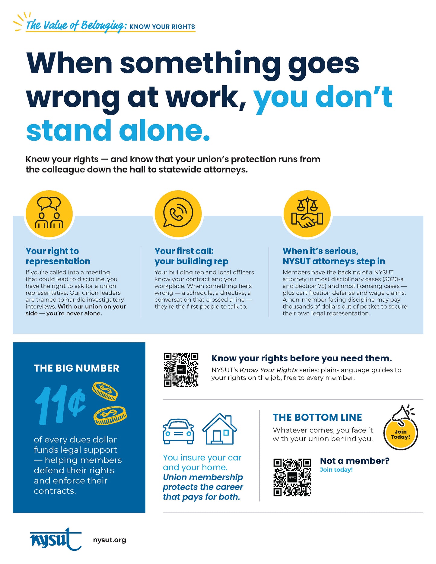 Know Your Rights Flyer
