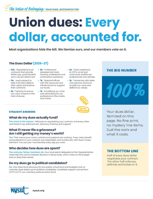 Dues FAQ